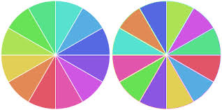 How Pick Colors For A Pie Chart Stack Overflow