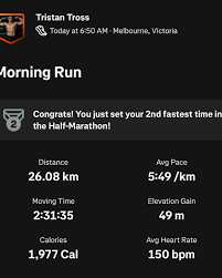 Image result for Black 1977 Caloric