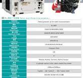 CIP on Diesel Generator for Perkins Power Refrigerated Truck ...