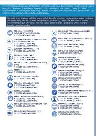 Sebab di bawah merupakan koleksi contoh soalan peperiksaan pembantu tadbir n19 yang boleh dijadikan latihan calon peperiksaan. Universiti Malaysia Kelantan Rasmi Photos Facebook