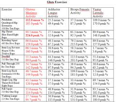 9 Points Of Contention For Mike Boyle