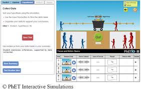 Elements of physics motion force and gravity forces worksheet 1 answer key. Advances In Phet Interactive Simulations Interoperable And Accessible Springerlink