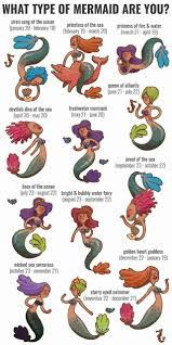 Pin On Mermaid