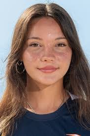 Sarah Spears's Instagram, Twitter & Facebook