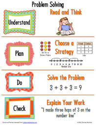 Primary Problem Solving Poster Math Coach S Corner Math Problem Solving Math Coach Math School
