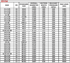 tractor tire height chart