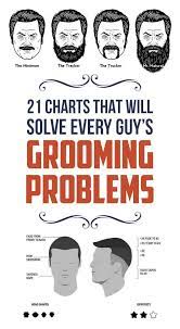 21 Grooming Charts Every Guy Needs To See Guys Grooming Beard Grooming Hair And Beard Styles