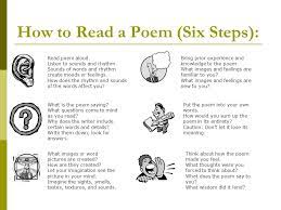 Poetry Language Features Mrs Mitchell S English Class