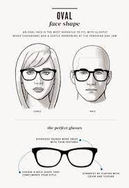 What Style Of Glasses Frame Will Suit My Face Ed Sarna Vintage Eyewear Glasses For Oval Faces Glasses For Face Shape Face Shapes Guide