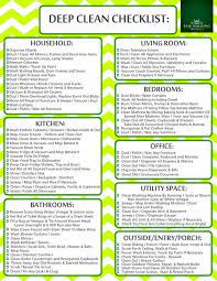 Easy Cleaning Schedule For Working Moms Women Fitness Magazine Deep Cleaning Checklist Deep Cleaning Bathroom Cleaning Checklist