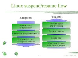 Linux Kernel Developer Resume Great Sample Resume Popular Resume