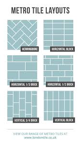Check out our guide to learn more about installing tile backsplash: Image Result For Ways To Lay Tile Tile Layouts Metro Tiles Bathroom Metro Tiles