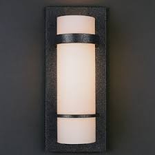 Expressing or implying the same idea. Sconce Meaning Synonym