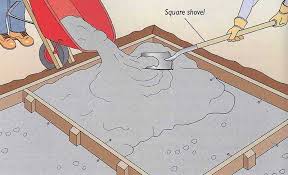 Procedure is very similar for concrete patios, sidewalks, stairs, steps or pool. How To Build Concrete Driveway In 8 Easy Steps
