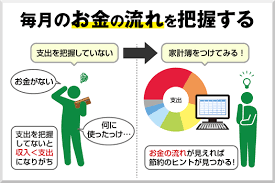 元銀行員が教える お金がない時の乗り切り方は ペクニア