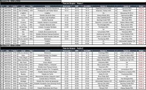 Universitario y sporting cristal ya tienen adversarios para grupos de la copa libertadores 2021. Conmebol Divulga Tabela Da Fase De Grupos Da Libertadores 2021 Veja Os Jogos Libertadores Ge