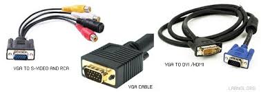 A Visual Guide To Computer Cables And Connectors Identify