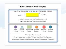 We did not find results for: Two And Three Dimensional Figures Ppt Video Online Download