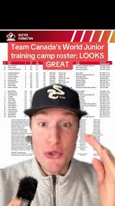 Team Canadas World Juniors training camp roster 🚨