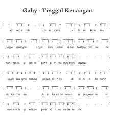Not Angka Tinggal Kenangan