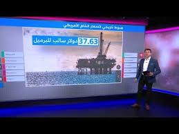 Check spelling or type a new query. With Dirt Cheap Buy A Us Barrel Of Oil And Take 37 Above It Bbc News Arabic World Today News