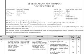Silabus qurdis kls 9 kma 183 ~ ramon zenhäusern helm : Silabus Alquran Hadits Kelas 9 Mts Kurikulum 2013 Ilmusosial Id