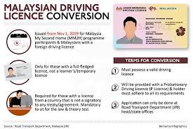 Maybe you would like to learn more about one of these? Bernama Conversion Of Foreign Driving Licence To Malaysian Driving Licence Begins Tomorrow