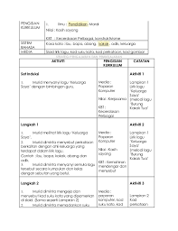 Rph bahasa inggeris tahun 1 (1). Rph Bahasa Malaysia Kssr Tahun 1