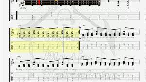 Chords ratings, diagrams and lyrics. Corrs The Everybody Hurts Guitar Tab Youtube