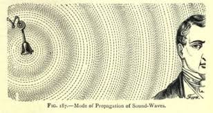 Ses nasıl yayılır, ses nasıl oluşur konusunda sizlere bilgi vereceğiz. Ses Nasil Olusur Ve Nasil Yayilir Muhendisk Com