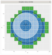 The pixel circle generator uses your device's computing power to generate the visual representation. Mcpe 79359 Mobs Can Despawn Immediately After Spawning Jira