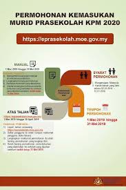 Permohonan kemasukan ke prasekolah kementerian pendidikan malaysia tahun 2019 online. Permohonan Kemasukan Murid Pra Sekolah Sk Seksyen 7 Kota Damansara Facebook