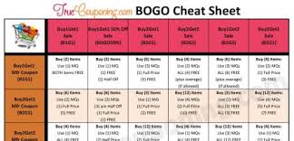 know how to bogo with this handy coupon cheat sheet