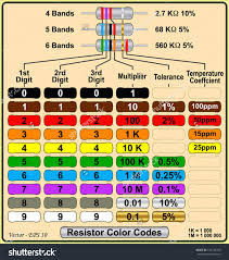 Images About Electronics On Pinterest Electronic Circuit