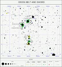 Star Chart Whats It And How To Use Star Chart