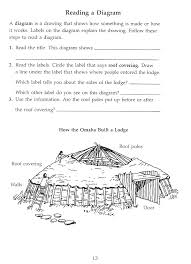 4th grade social study worksheets accountability pressures often distort curriculum emphasizing testlike worksheets and focusing only on tested online studies at the club it s good to. First Grade Social Studies Worksheets 4 Mreichert Kids Worksheets