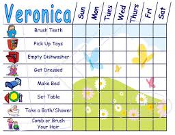 childrens chore chart with chore pictures girl by