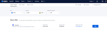 How to own a bitcoin/cryptocurrency exchange trading platform. How Can One Trade In Cryptocurrency In India Quora