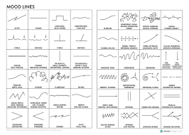 A Designer S Guide To Setting The Mood With Lines Principles Of Design Design Reference Elements Of Design