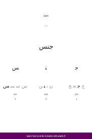 Sex – an Arabic word