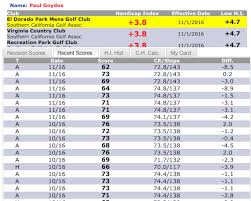 Image result for Handic 62