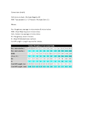 Pdf Surface Roughness Conversion Chart Jeff Green