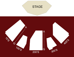 Bomhard Theatre Louisville Ky Seating Chart Stage