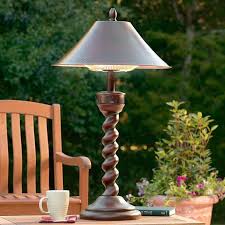 Outdoor patio heater power is measured in btus. Battery Operated Leds Outdoor Heaters Electric Heater Outdoor