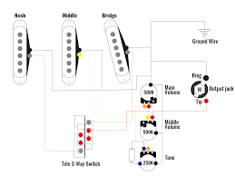 Strat diagrams 11 sound strat. 25 Ways To Upgrade Your Fender Stratocaster Guitar Com All Things Guitar
