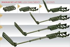 Lately, fisher metal detector are used in almost all major industries due to their varied benefits. Got An Interesting Detector On The Way Friendly Metal Detecting Forums