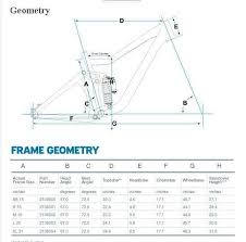 Frame Geometry Part 2 Trail Handling Singletracks