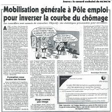 Tous savoir sur le financement de votre formation pole emploi, comment faire, quelles sont les conditions etc. Chiffres Du Chomage Il Faut Arreter Le Bricolage Administratif Jean Jacques Candelier
