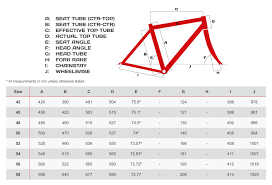 Colnago Ac R Road Bike 2014 Sloping Geometry