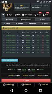 Keluaran Hk Jaya Togel 4d